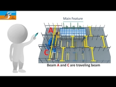 ドッカブル型溶融亜鉛めっきプラント製造