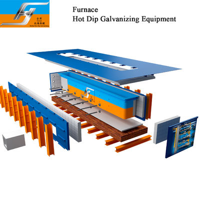 品質  High Velocity Hot Dip Galvanizing Production Line 工場